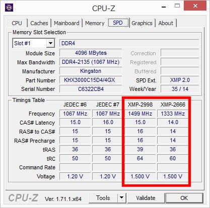 CPU-ZでもXMPプロファイルを確認できる。
